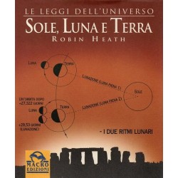 Heath Robin, Sole, Luna e Terra, Macro, 2002